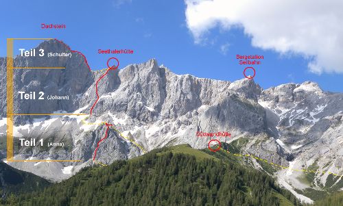 Graz-Dachstein_2012_Klettersteig_super_ferrata_02.jpg